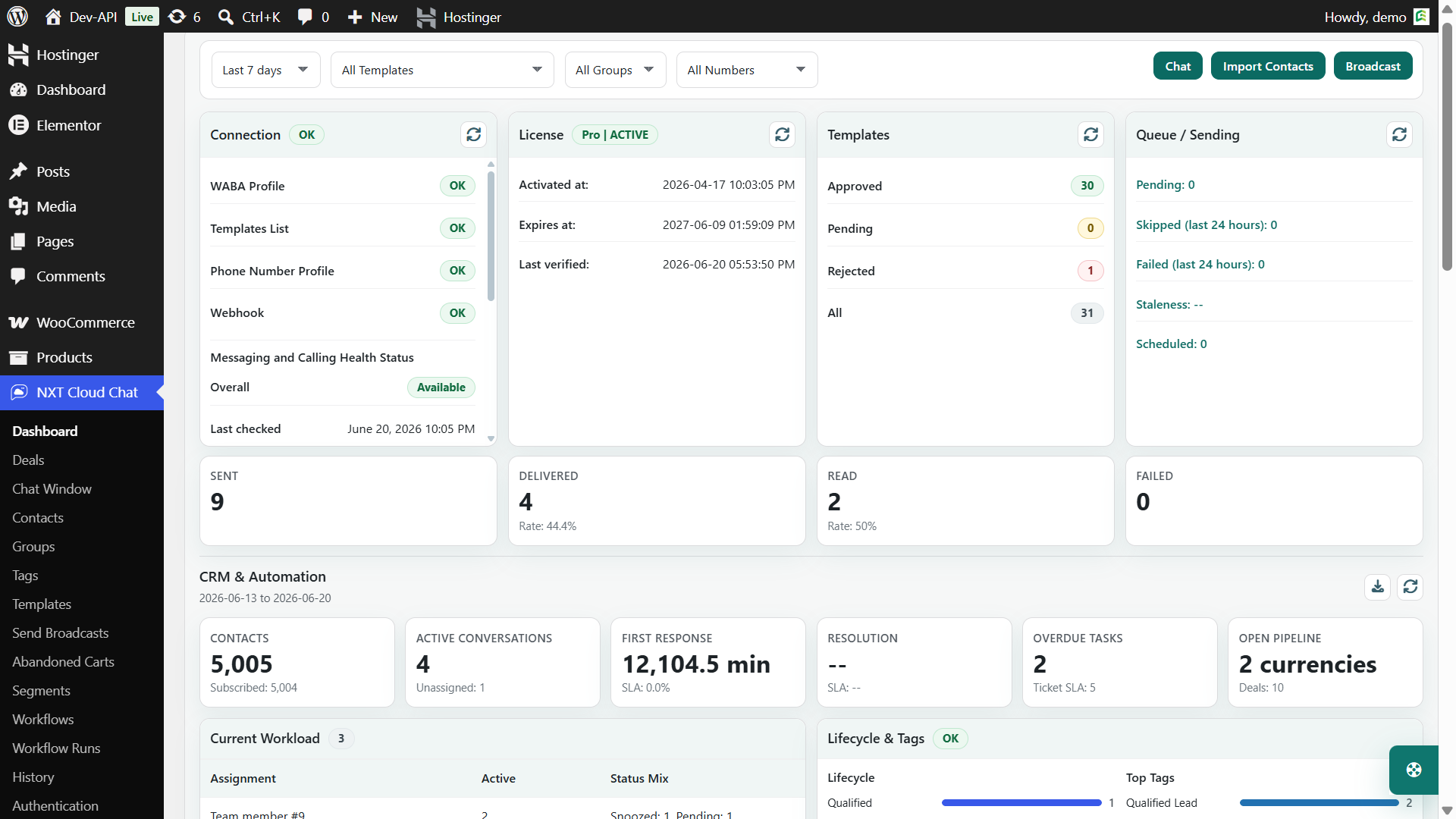 NXT Cloud Chat dashboard compared with WANotifier for WordPress WhatsApp CRM